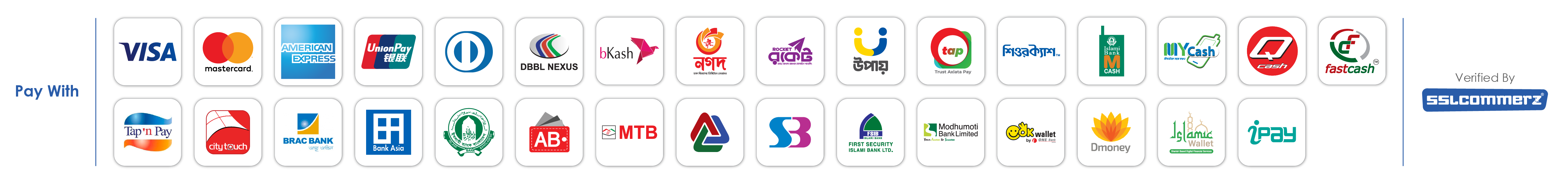 Bangladesh payment gateway and payment channels